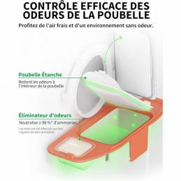 PURAMAX 2 Robot litière automatique pour chat + Entrée surélevée amovible