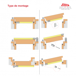 Plinthe acoustique thermique automatique en applique
