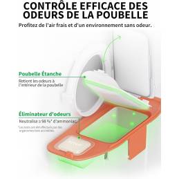 litière automatique Puramax