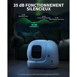 litière connectée petkit