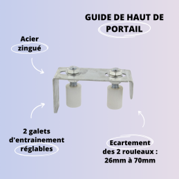 guide portail acier