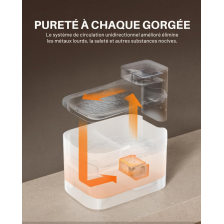 EVERSWEET MAX 100 UVC Fontaine à eau connectée pour animaux, 3L, 83jours d'autonomie