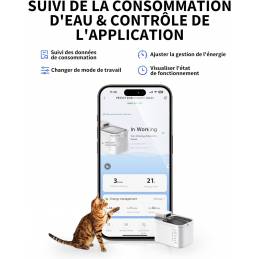 Petkit EVERSWEET MAX UVC Fontaine à eau connectée pour animaux, 3L, 83jours d'autonomie