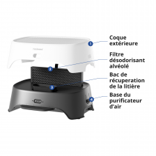 Neakasa AirStep Purificateur d'air pour litière