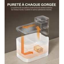 Petkit EVERSWEET MAX UVC Fontaine à eau connectée pour animaux, 3L, 83jours d'autonomie